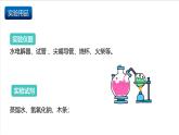 滬教版化學(xué)九上基礎(chǔ)實(shí)驗(yàn)2《 水的組成及變化的探究》  課件+分層練習(xí)