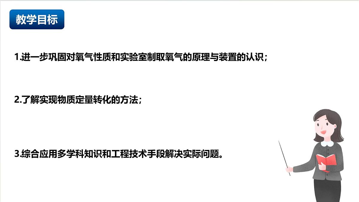 沪教版化学九上  跨学科实践活动1《 制作简易供氧器》课件 第2页