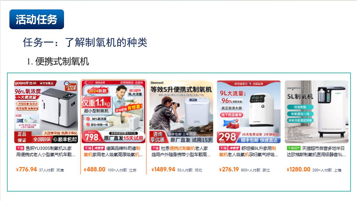 沪教版化学九上  跨学科实践活动1《 制作简易供氧器》课件 第4页