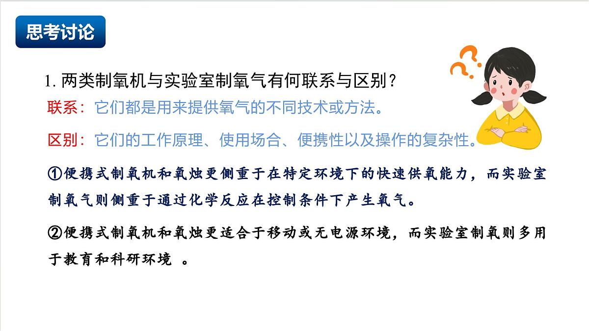 沪教版化学九上  跨学科实践活动1《 制作简易供氧器》课件 第8页