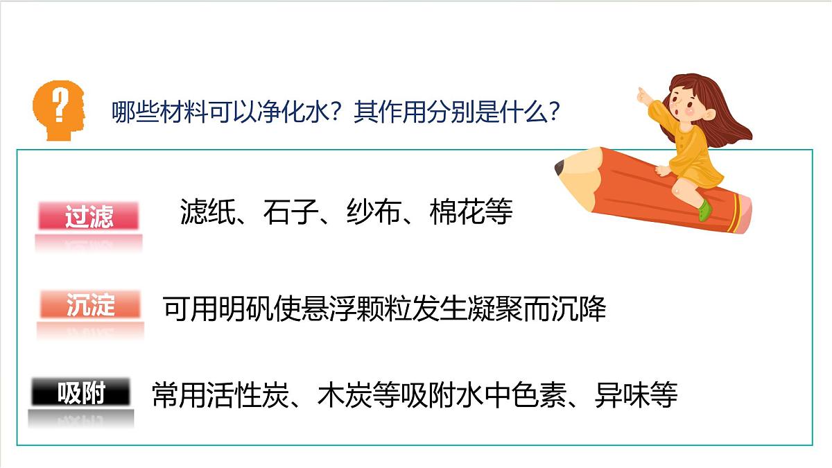 沪教版化学九上跨学科实践活动2《 自制净水器》课件 第7页