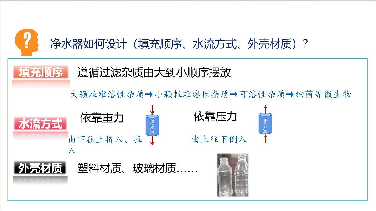沪教版化学九上跨学科实践活动2《 自制净水器》课件 第8页