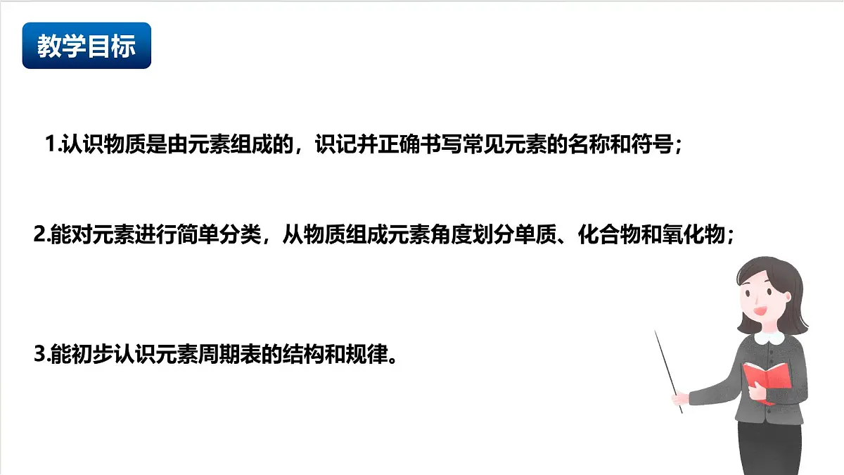 沪教版化学九上3.2 《组成物质的化学元素》（第一课时） 课件 第2页