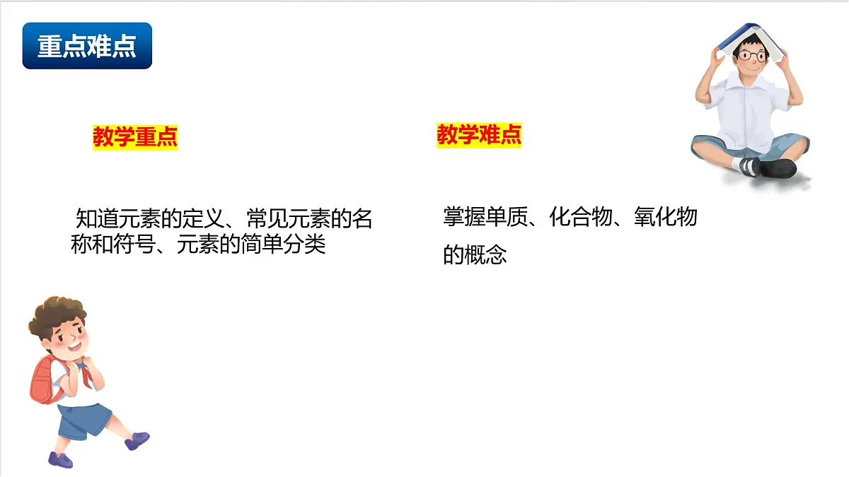 沪教版化学九上3.2 《组成物质的化学元素》（第一课时） 课件 第3页
