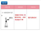 滬教版化學(xué)九上  基礎(chǔ)實(shí)驗(yàn)4 《二氧化碳的實(shí)驗(yàn)室制取與性質(zhì)》  課件+分層練習(xí)