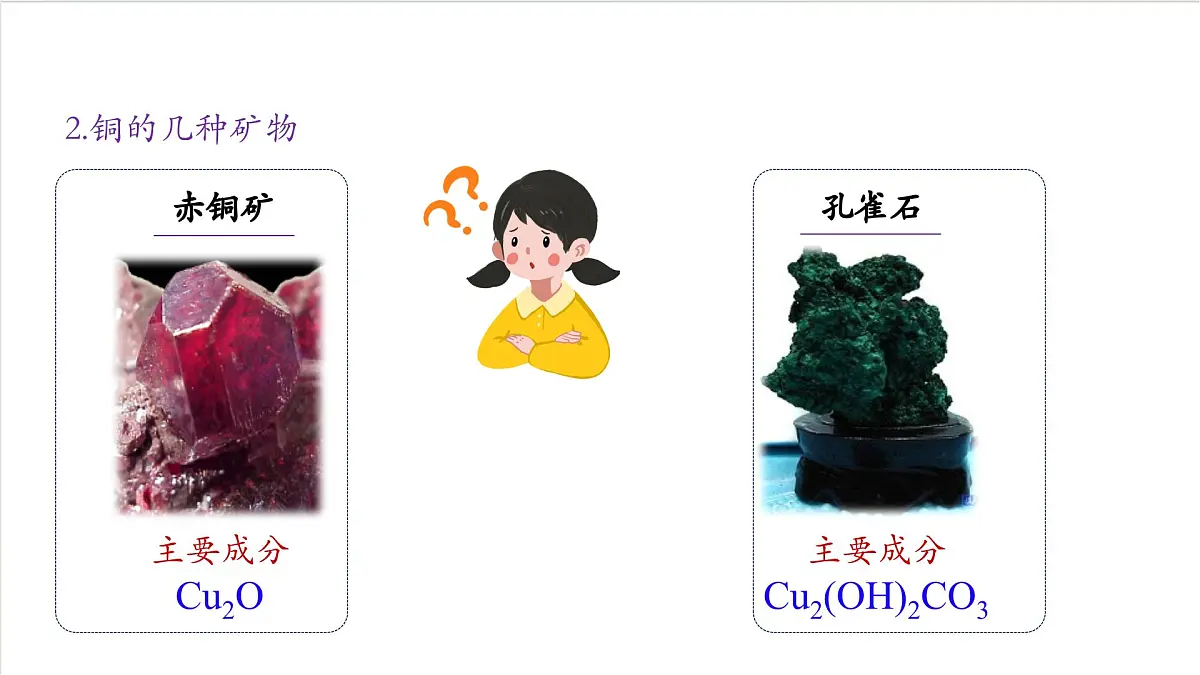 沪教版化学九上6.1 《金属矿物及铁的冶炼》课件 第6页