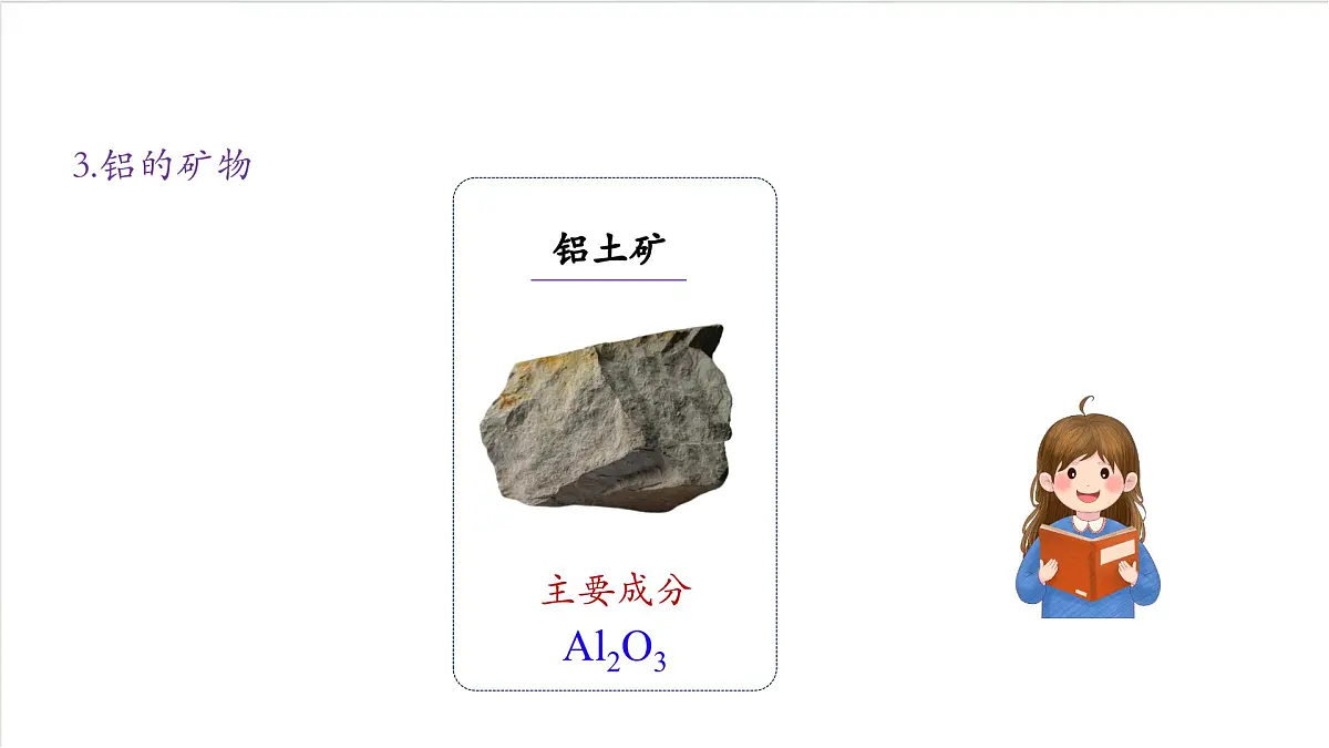 沪教版化学九上6.1 《金属矿物及铁的冶炼》课件 第7页