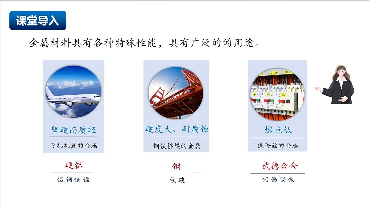 沪教版化学九上 6.2 《金属的性质和应用》（第二课时） 课件 第2页