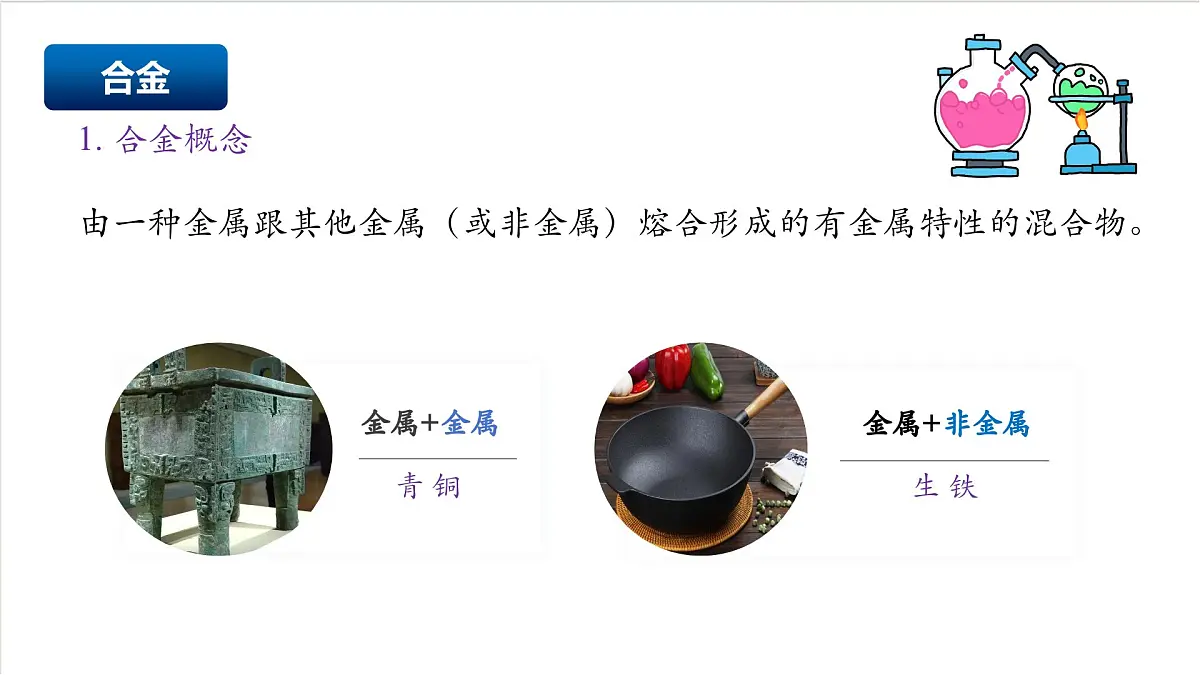 沪教版化学九上 6.2 《金属的性质和应用》（第二课时） 课件 第4页