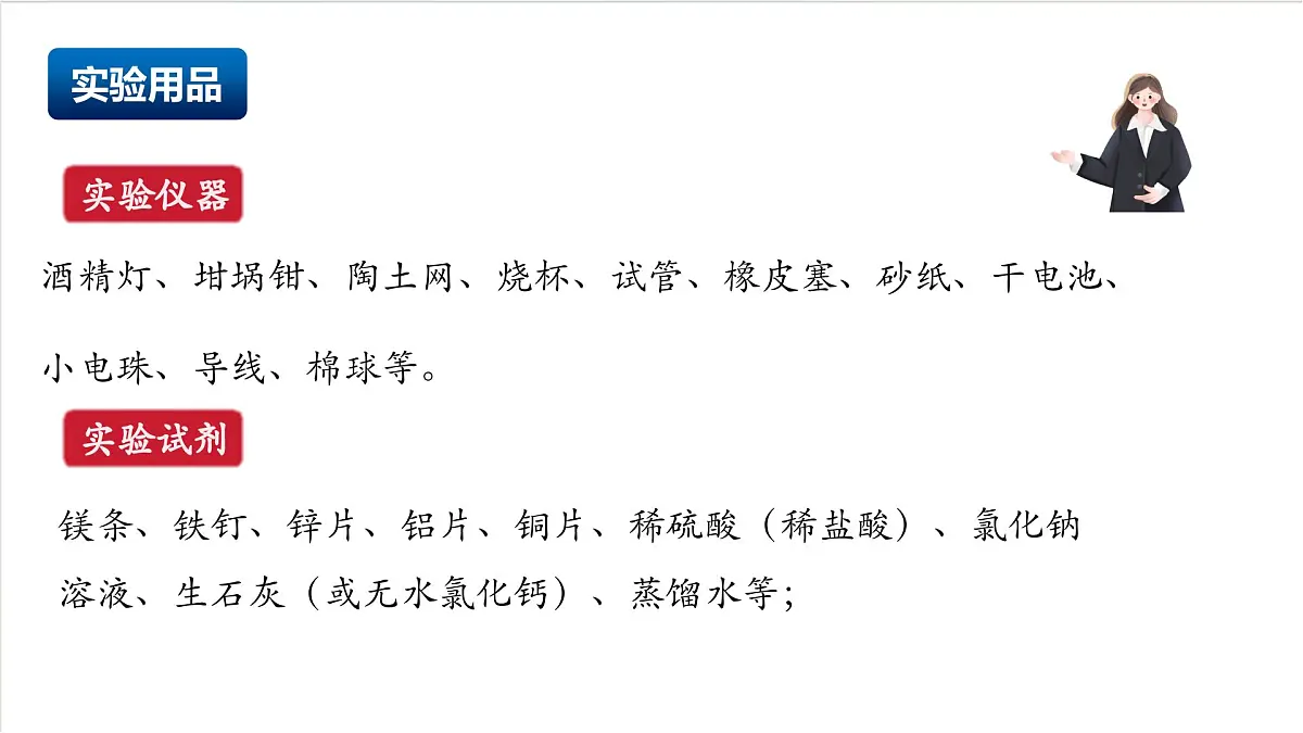 沪教版化学九上 基础实验5 《常见金属的物理性质和化学性质》课件 第2页