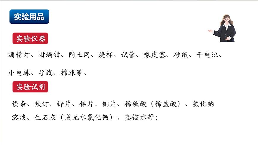 沪教版化学九上  基础实验5 《常见金属的物理性质和化学性质》课件 第2页