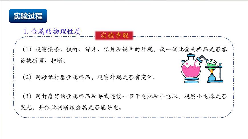 沪教版化学九上  基础实验5 《常见金属的物理性质和化学性质》课件 第3页
