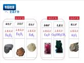 滬教版化學(xué)九上第6章 《金屬資源綜合利用單元測(cè)試》 復(fù)習(xí)課件+單元測(cè)試