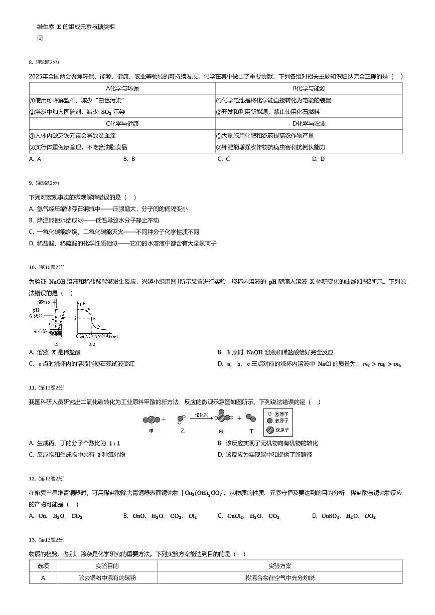 2025年山东烟台中考真题化学试卷（有答案解析）第2页