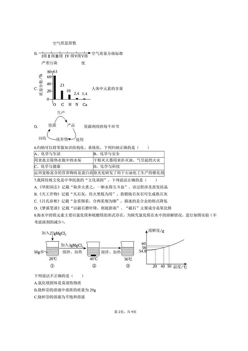 2025年甘肃省兰州市中考化学试卷（含答案）第2页