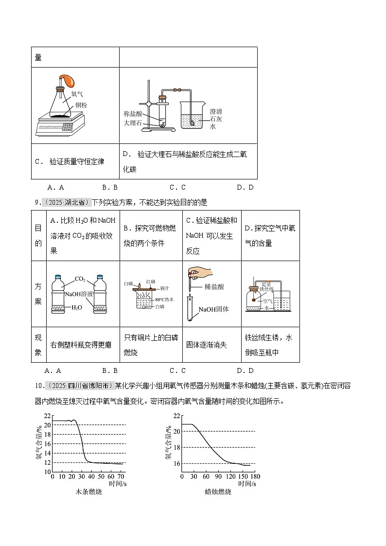 2025年中考化学真题分类汇编：专题03 空气和氧气（全国通用）（第01期）（原卷版）第3页