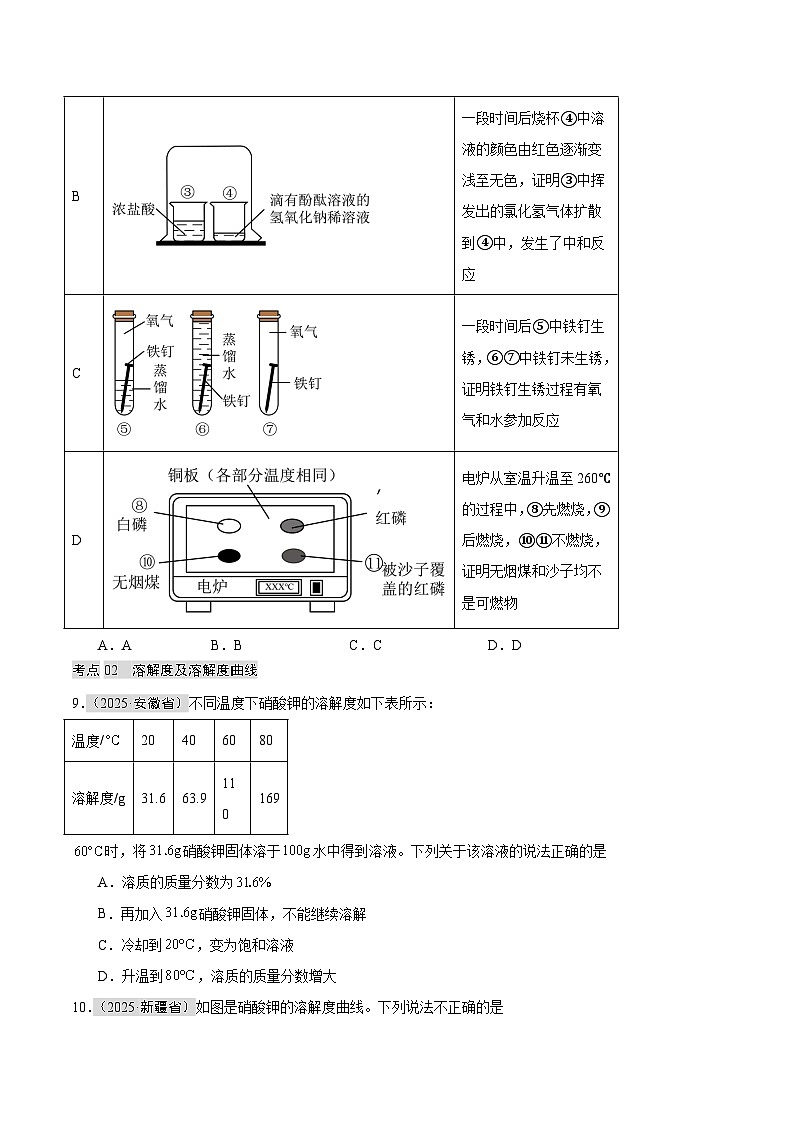 2025年中考化学真题分类汇编：专题12 溶液（全国通用）（第01期）（原卷版）第3页