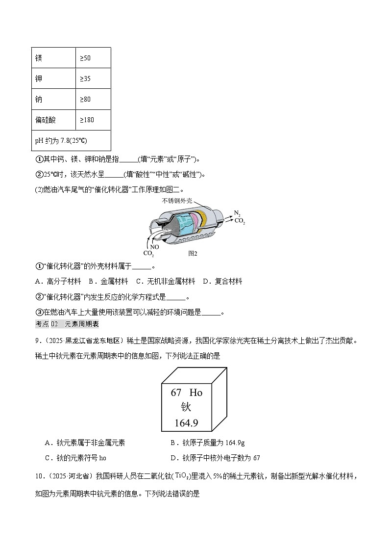 2025年中考化学真题分类汇编：专题05 元素（全国通用）（第02期）（原卷版）第3页