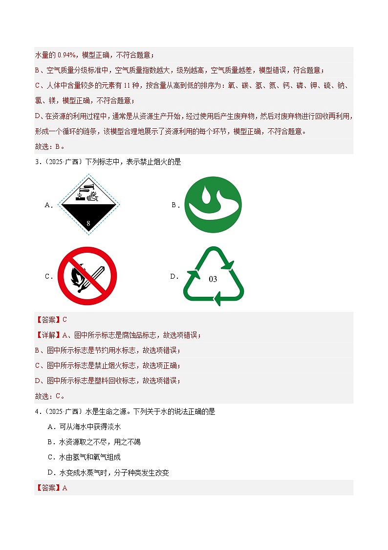 2025年中考化学真题分类汇编：专题06 自然界的水（全国通用）（第02期）（解析版）第2页