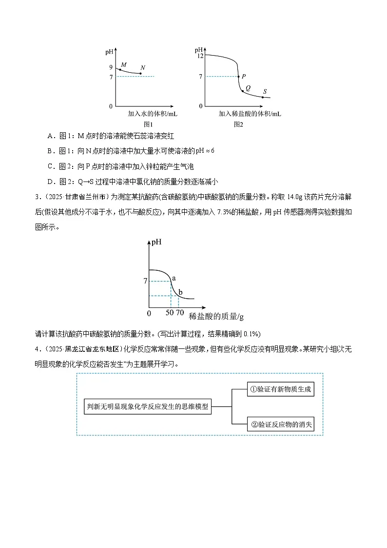 2025年中考化学真题分类汇编：专题17 坐标图像题（全国通用）（第02期）（原卷版）第2页