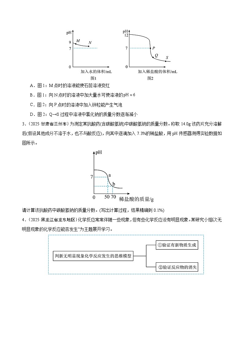 2025年中考化学真题分类汇编：专题17 坐标图像题（全国通用）（第02期）（原卷版）第2页