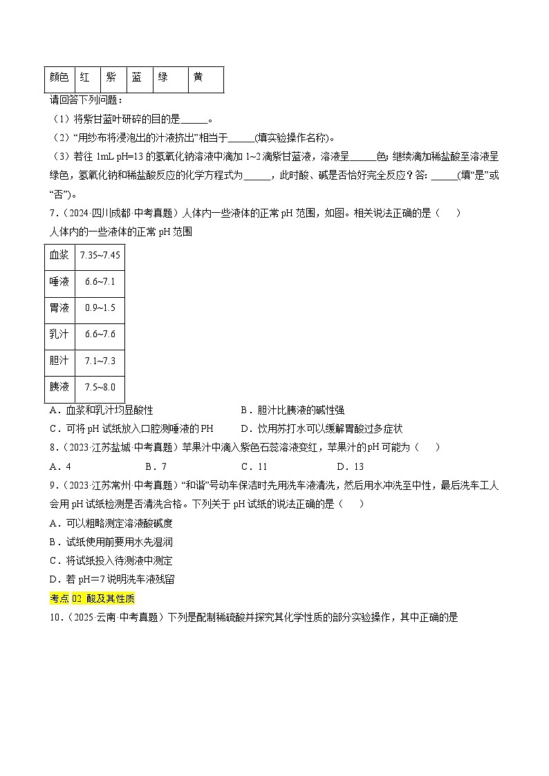三年（2023-2025）中考化学真题分类汇编：专题08 常见的酸和碱（原卷版）第2页