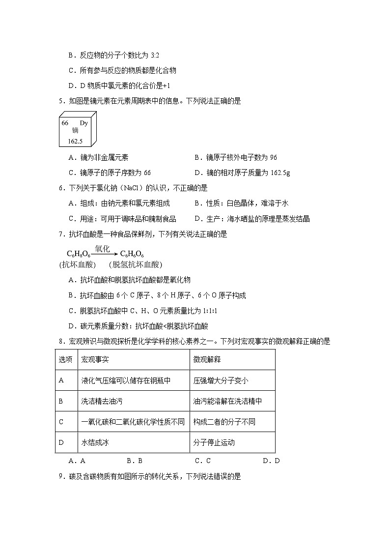 2025年广东省深圳市宝安区孝德学校中考模拟化学试卷（附答案解析）第2页