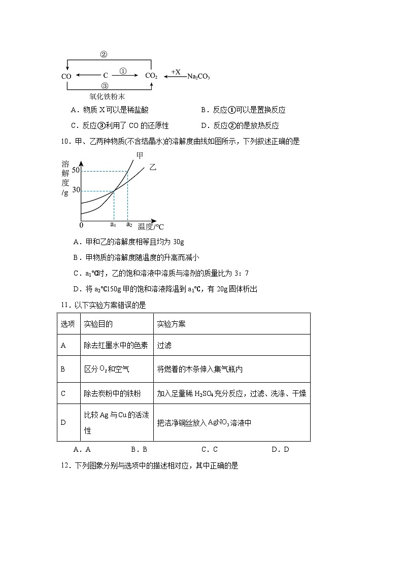 2025年广东省深圳市宝安区孝德学校中考模拟化学试卷（附答案解析）第3页
