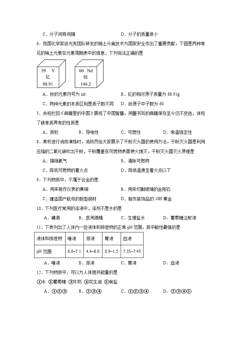 2025年湖南省长沙市长郡芙蓉中学中考全真模拟化学试卷第2页