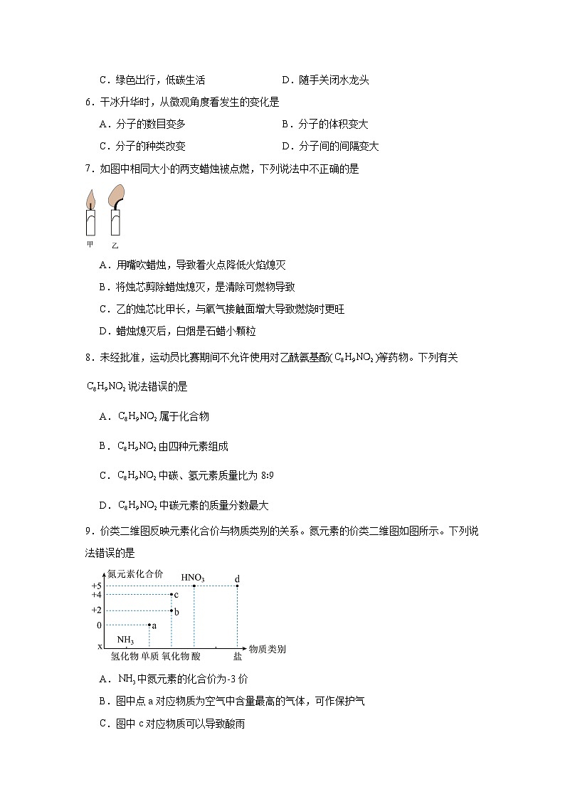 2025年吉林省长春市第一〇八学校中考三模化学试题（附答案解析）第2页