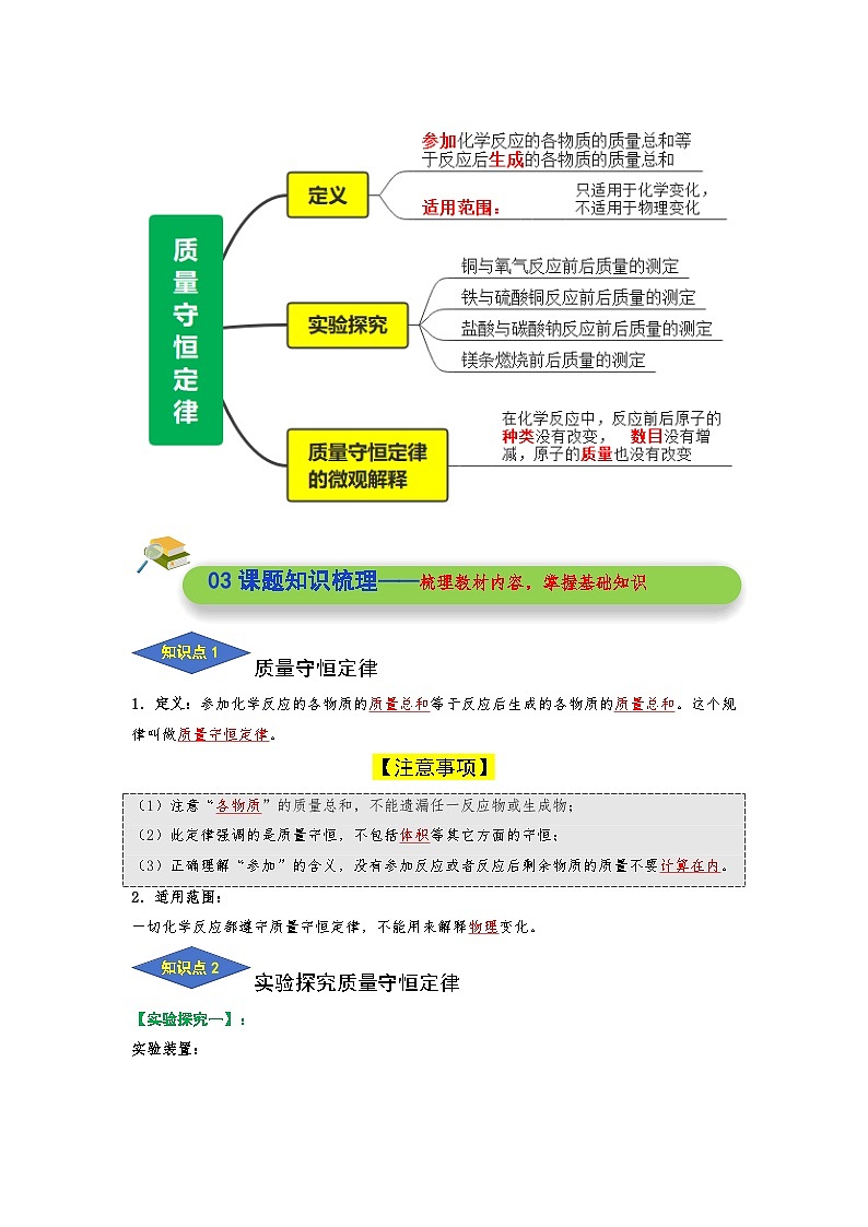课题1质量守恒定律（解析版）第2页