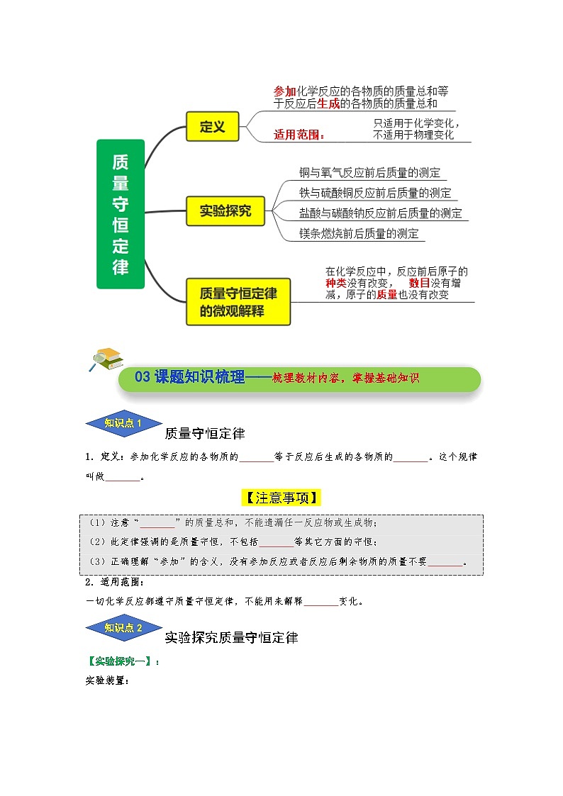 课题1质量守恒定律（原卷版）第2页
