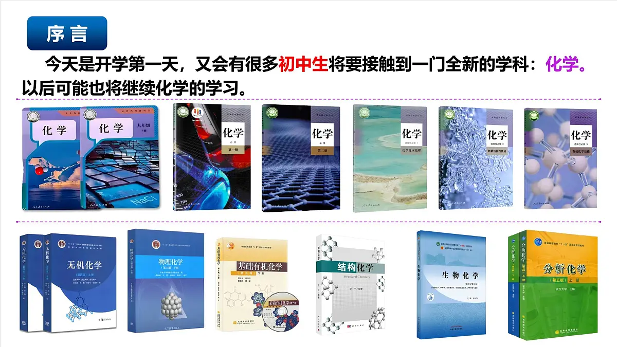 人教版（五四制）化学八年级全册《开学课》（含绪言部分新课内容）（课件）第2页