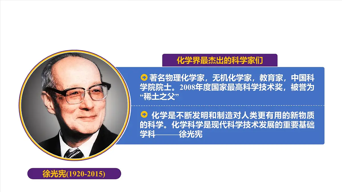 人教版（五四制）化学八年级全册《开学课》（含绪言部分新课内容）（课件）第6页