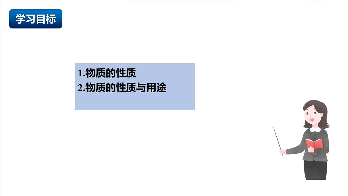 人教版（五四制）化学八年级全册课题1 《物质的变化和性质》 第2课时（同步课件）第2页