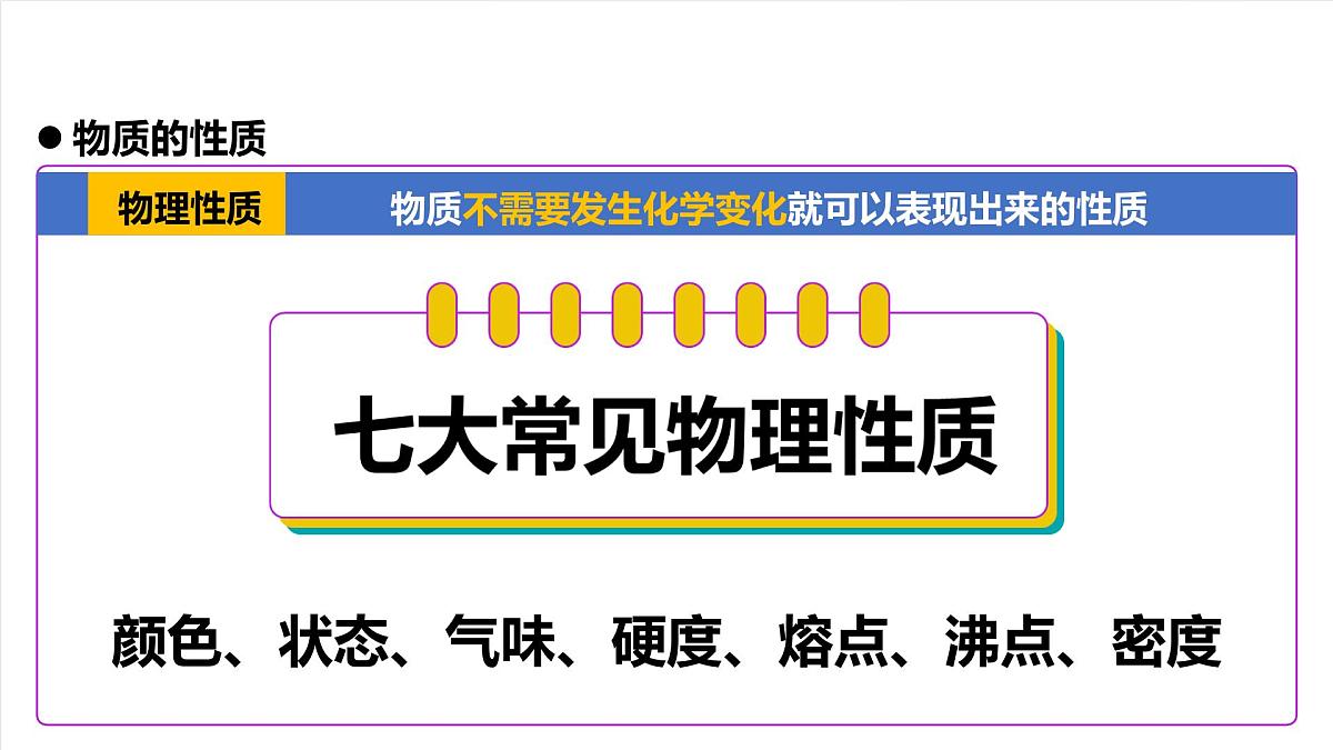 人教版（五四制）化学八年级全册课题1 《物质的变化和性质》 第2课时（同步课件）第7页