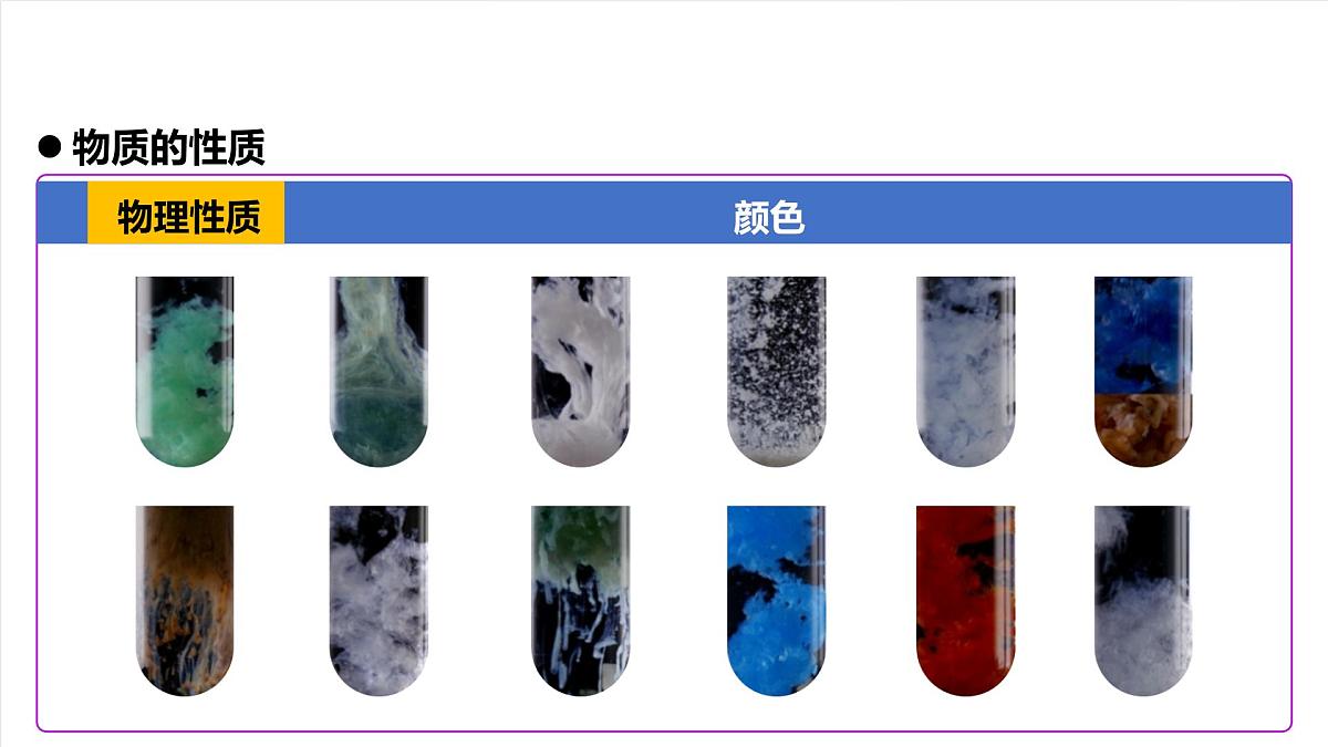 人教版（五四制）化学八年级全册课题1 《物质的变化和性质》 第2课时（同步课件）第8页
