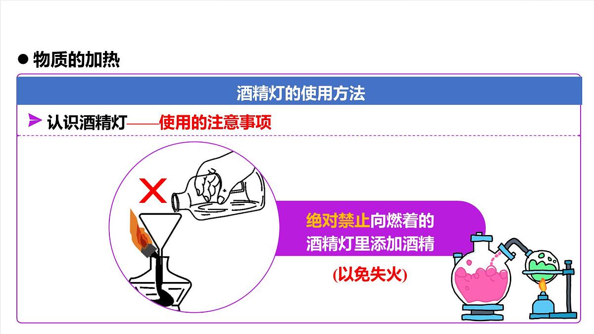 人教版（五四制）化学八年级全册课题2 《化学实验与科学探究》  第3课时（同步课件）第8页