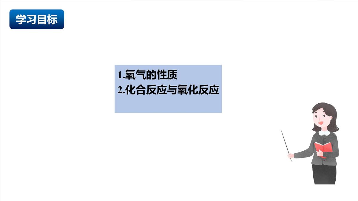 人教版（五四制）化学八年级全册课题2《 氧气》（同步课件）第2页
