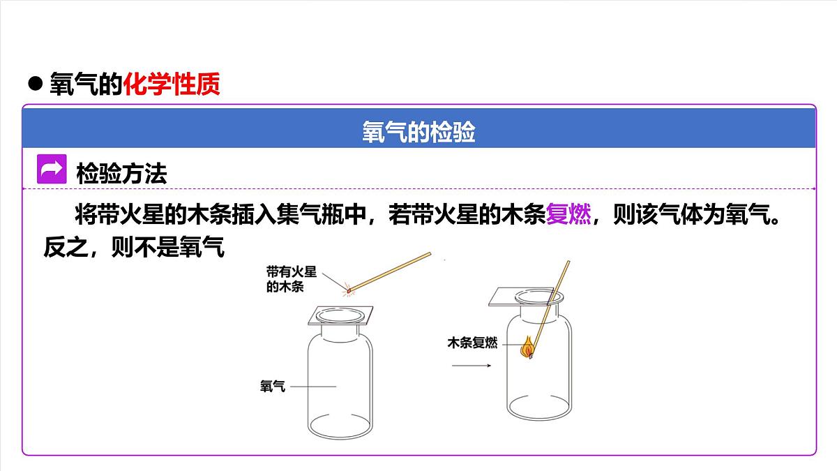 人教版（五四制）化学八年级全册课题2《 氧气》（同步课件）第8页