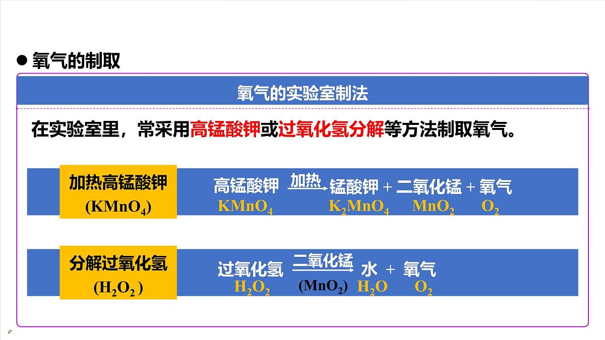 人教版（五四制）化学八年级全册课题3《 制取氧气》 第1课时（同步课件）第5页