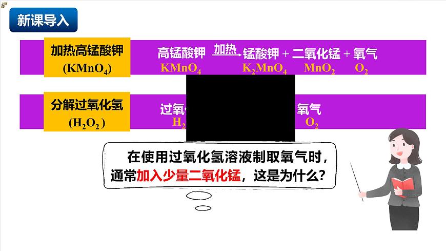 人教版（五四制）化学八年级全册课题3《 制取氧气》 第2课时（同步课件）第3页