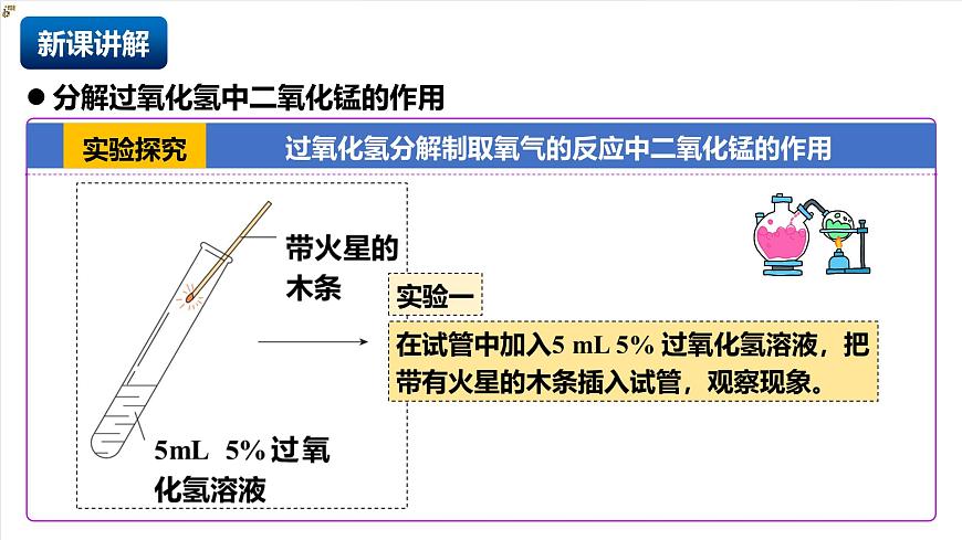 人教版（五四制）化学八年级全册课题3《 制取氧气》 第2课时（同步课件）第4页