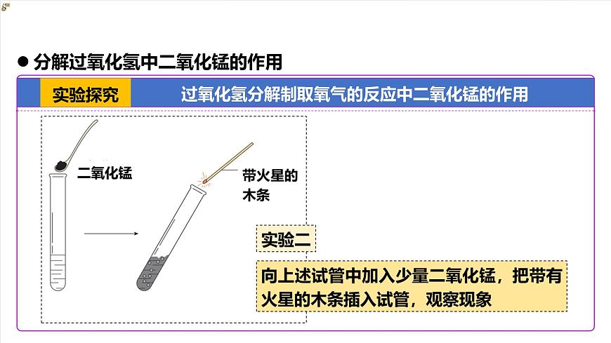 人教版（五四制）化学八年级全册课题3《 制取氧气》 第2课时（同步课件）第6页