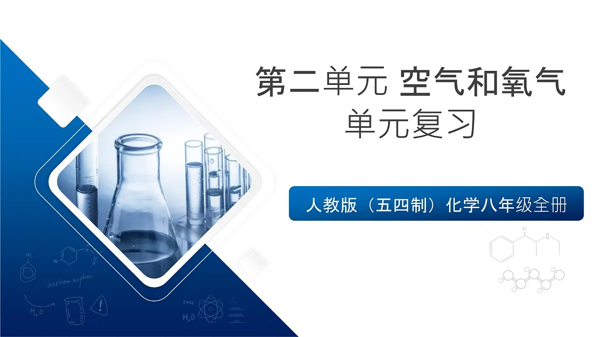 人教版（五四制）化学八年级全册第二单元《空气和氧气》（复习课件）第1页