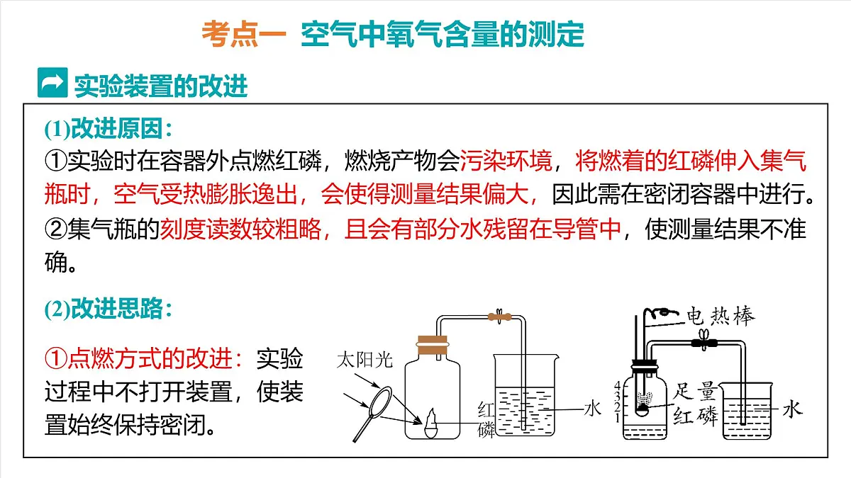 人教版（五四制）化学八年级全册第二单元《空气和氧气》（复习课件）第7页