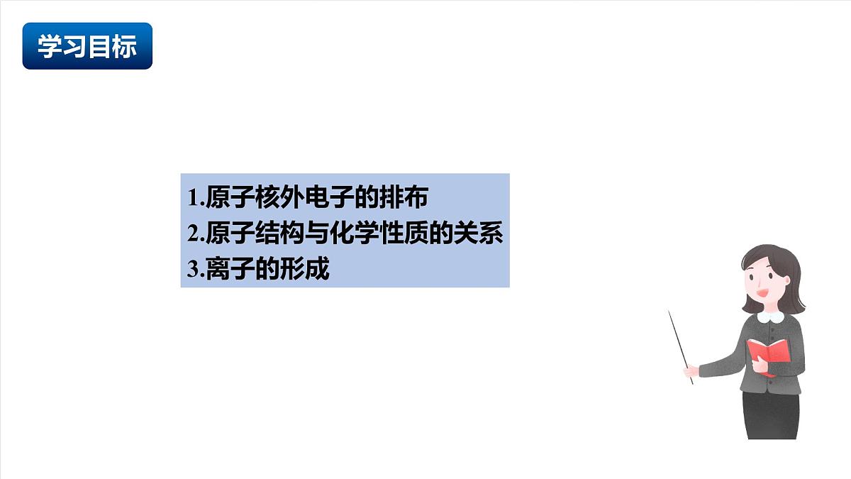 人教版（五四制）化学八年级全册课题2 《原子的结构》第2课时（同步课件）第2页