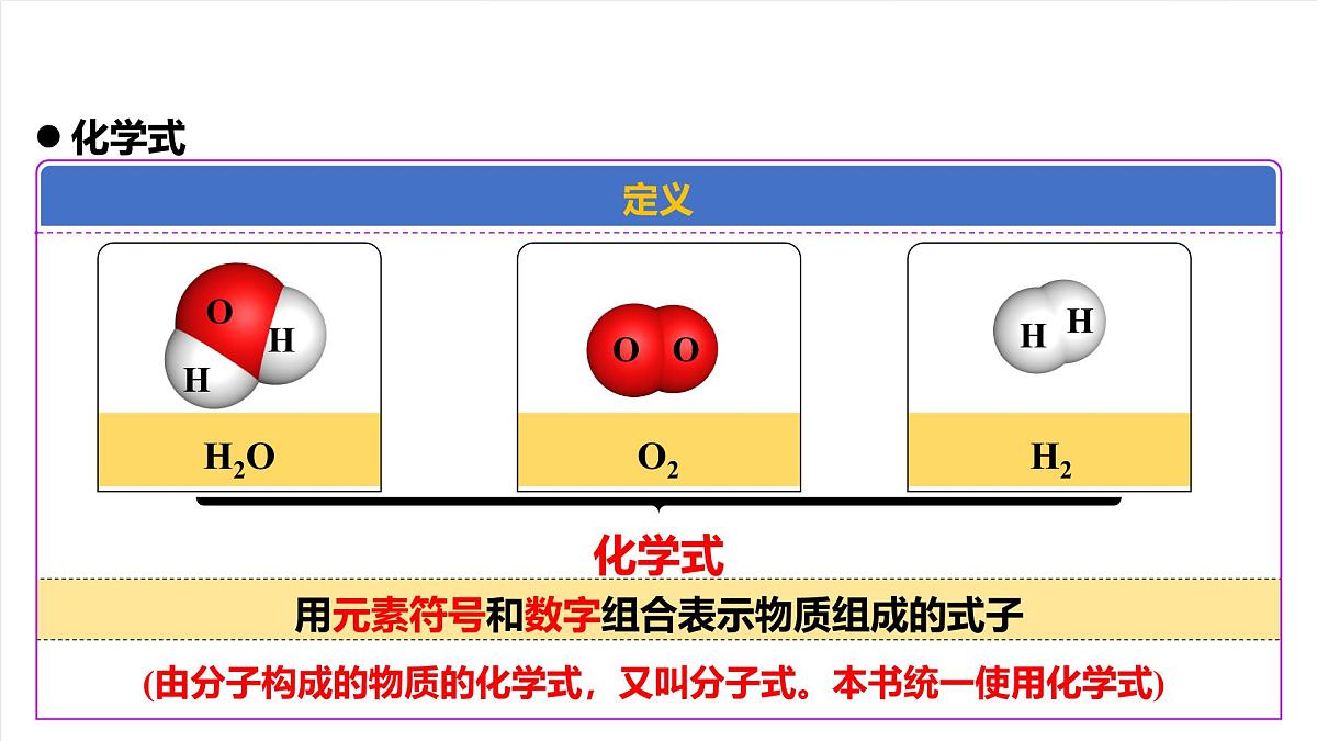 人教版（五四制）化学八年级全册课题3《物质组成的表示》第1课时（同步课件）第7页