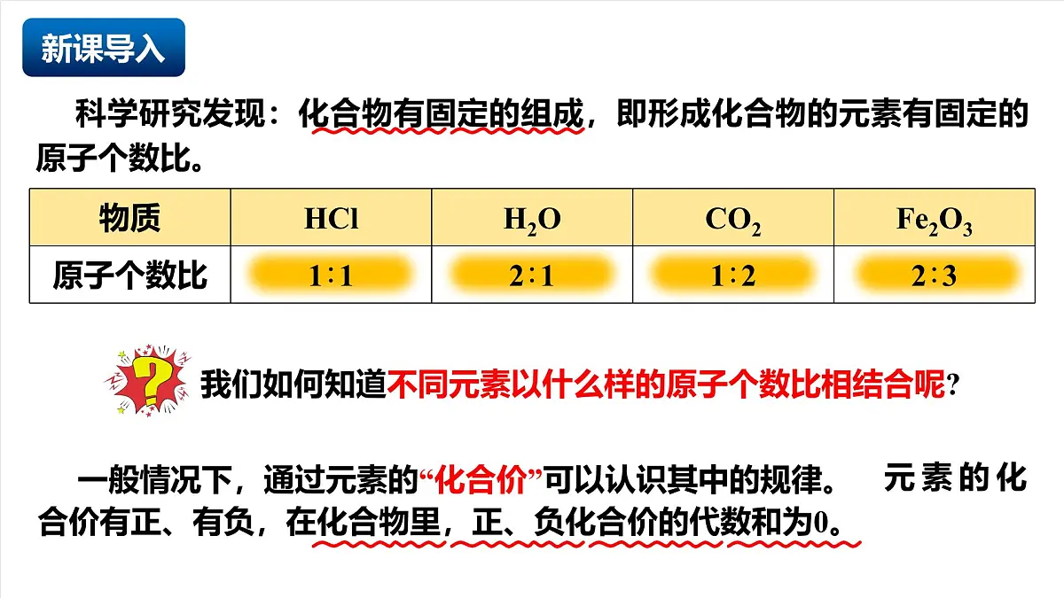 人教版（五四制）化学八年级全册课题3《物质组成的表示》第2课时（同步课件）第3页