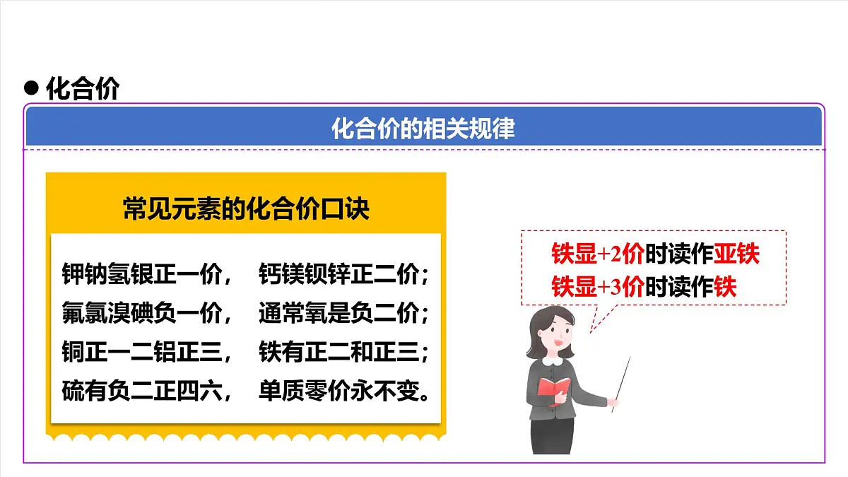 人教版（五四制）化学八年级全册课题3《物质组成的表示》第2课时（同步课件）第7页